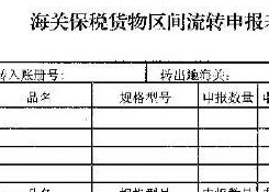 海關總署公告2016年第86號（關于海關特殊監管區域和保稅監管場所保稅貨物流轉管理的公告）