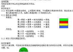 實(shí)現(xiàn)先進(jìn)先出的貨物管理方法:庫友總結(jié)顏色管理
