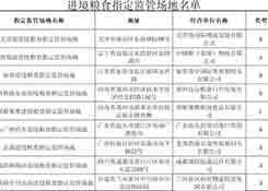 關于公布進境糧食指定監管場地名單的公告