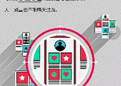 小紅書反作弊報(bào)告:平均每天清理筆記4285篇