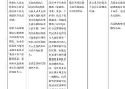 天貓國際將開放商家入駐自薦通道,8月初上線
