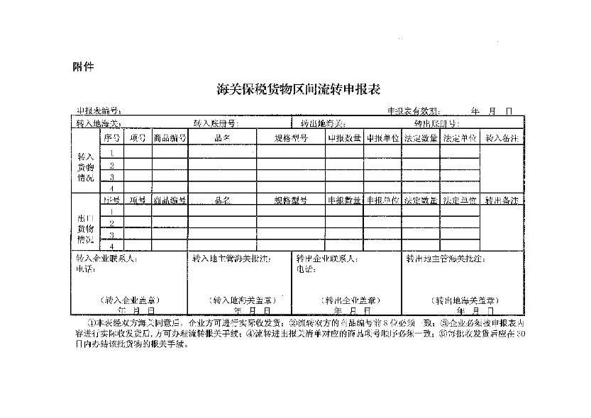 海關總署公告2016年第86號（關于海關特殊監管區域和保稅監管場所保稅貨物流轉管理的公告）貨之家