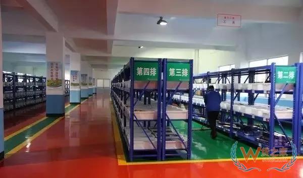 生產企業倉庫規劃分析,附倉庫運作及制度規劃方案！貨之家