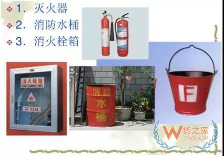 你的倉庫安全嗎？倉庫安全管理培訓-貨之家