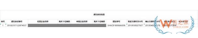 再見，紙質代理報關委托書！深圳海關關于代理報關有關事項的公告-貨之家