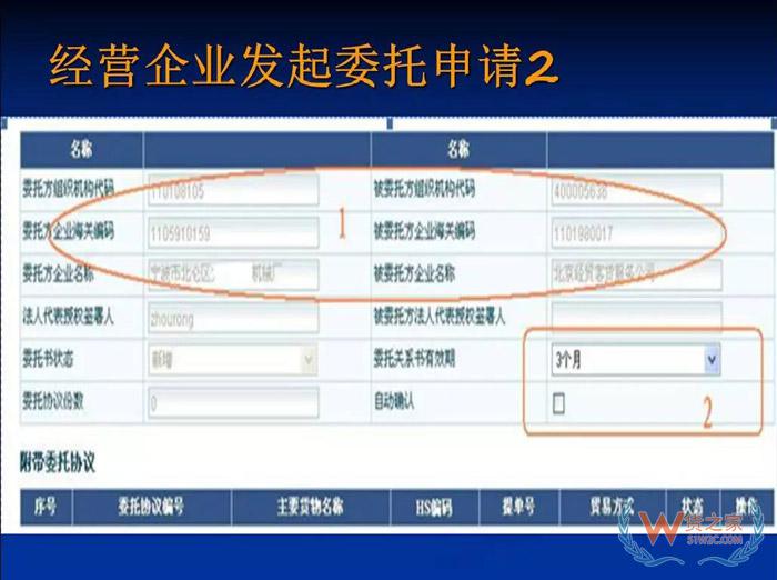 再見，紙質代理報關委托書！深圳海關關于代理報關有關事項的公告-貨之家