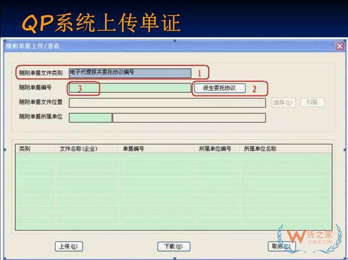 再見，紙質代理報關委托書！深圳海關關于代理報關有關事項的公告-貨之家