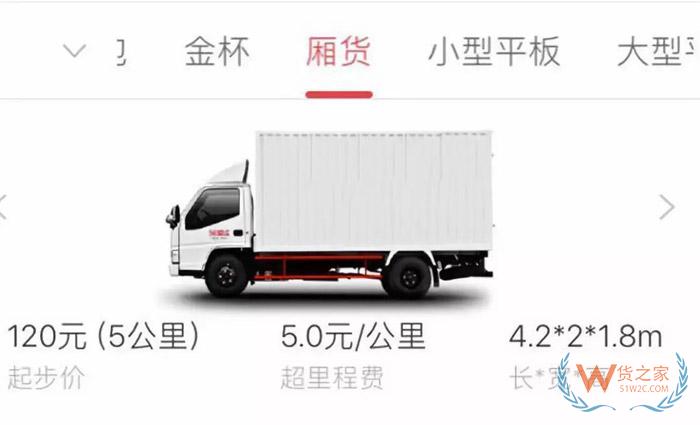 跑久了長(zhǎng)途、專線運(yùn)輸，為什么不去了解下同城配送？貨之家