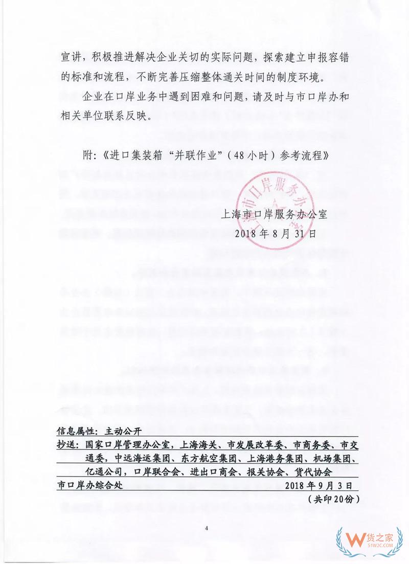 貨代、關(guān)務(wù)注意！上海海關(guān)全面推行提前申報(bào)，不能提前的需到港即報(bào)！貨之家