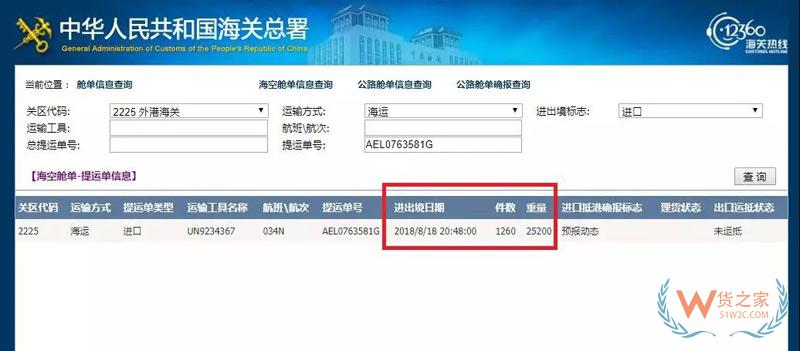 貨代、關(guān)務(wù)注意！上海海關(guān)全面推行提前申報(bào)，不能提前的需到港即報(bào)！貨之家