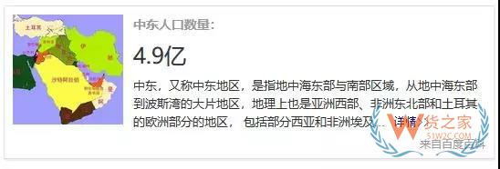 一帶一路背景下的中東電商市場，有什么商機？貨之家