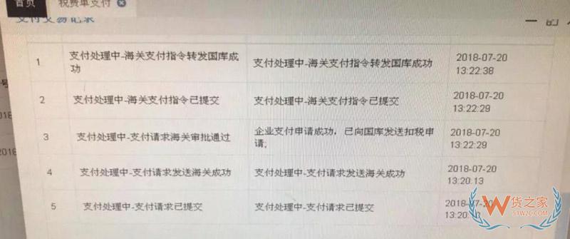 海關新稅費支付系統簽約、支付、打印30個常見問題解答-貨之家