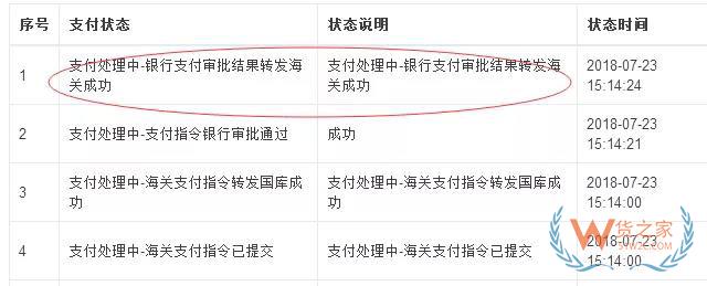 海關新稅費支付系統簽約、支付、打印30個常見問題解答-貨之家