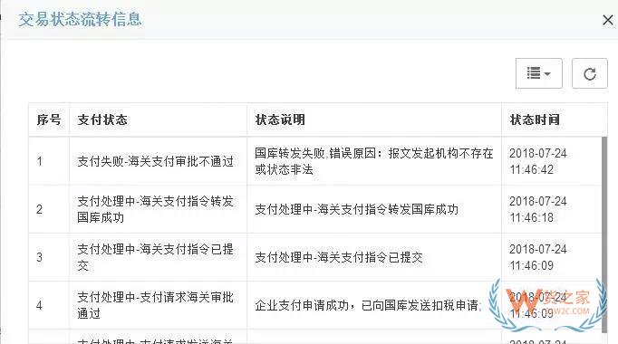 海關新稅費支付系統簽約、支付、打印30個常見問題解答-貨之家