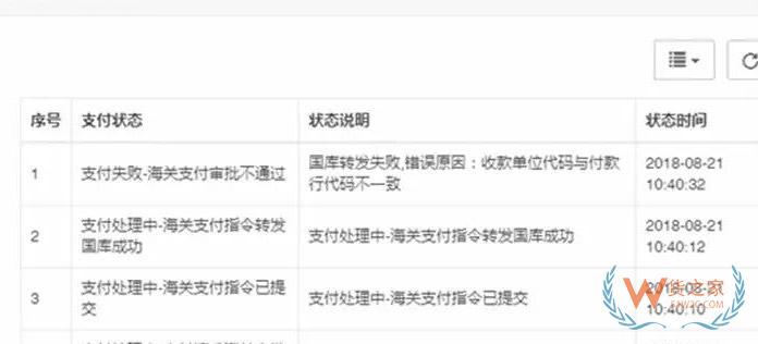海關新稅費支付系統簽約、支付、打印30個常見問題解答-貨之家