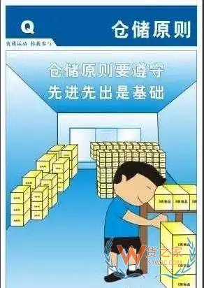 倉儲運作優(yōu)化實操全方案！貨之家