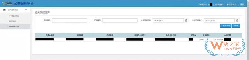 跨境電商個(gè)人額度查詢？查查你的跨境電商個(gè)人額度用了多少！貨之家