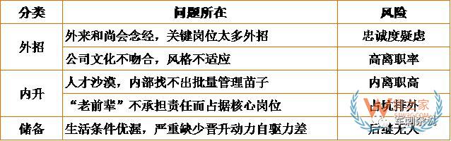 順豐等企業的分揀中心如何進行組織搭建與管理提升？-貨之家