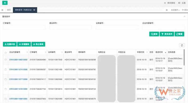 進口商品跨境電商是怎么清關的？跨境電商報關清關流程-貨之家