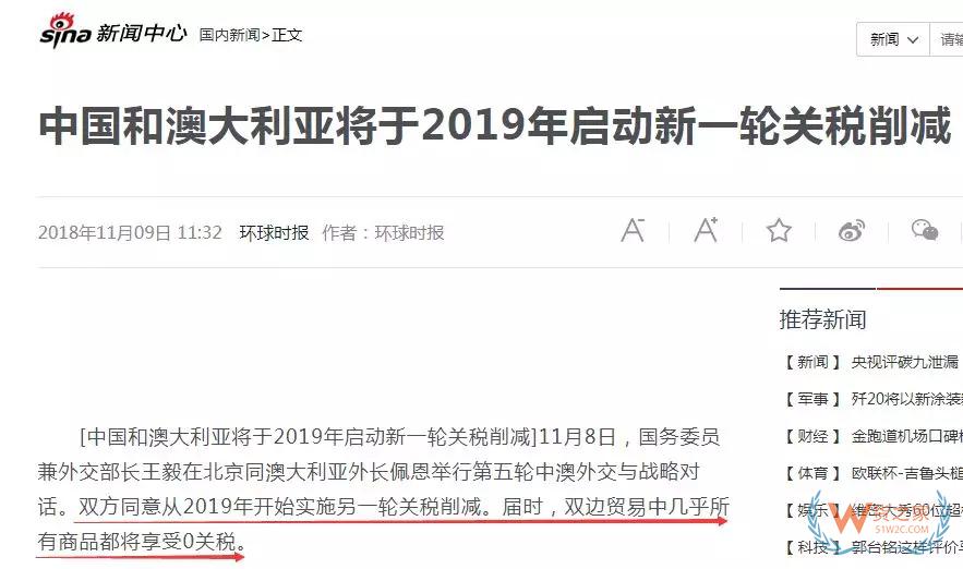 重磅好消息！2019年1月1日起，出口這個國家免關稅了！-貨之家