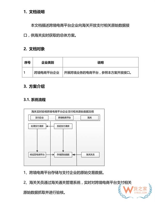 重磅！跨境電商虛假交易將無處藏身，2019年起海關要求實時獲取原始支付數據！貨之家