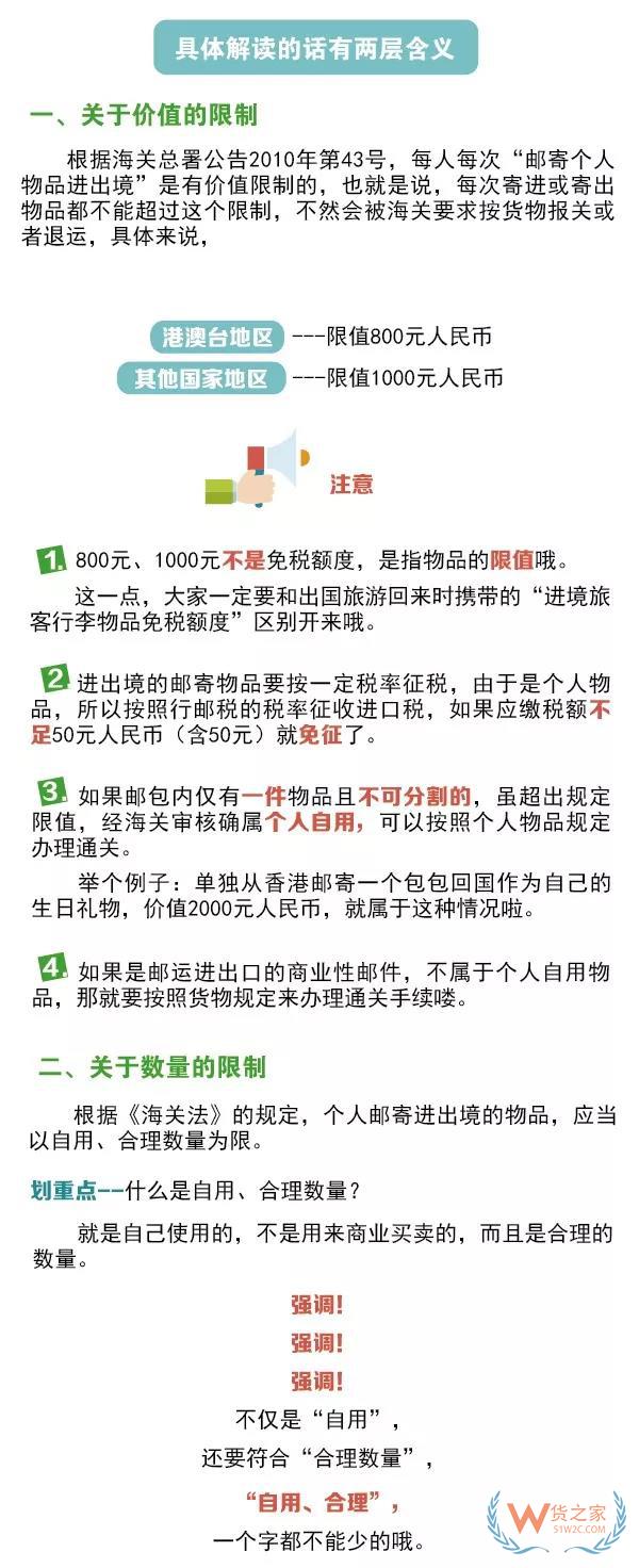 進出境郵寄物品海關通關政策你知道嗎？貨之家