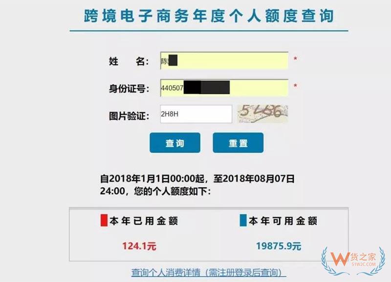 剁手節剛過，快來查查你的跨境電商個人額度用了多少！貨之家