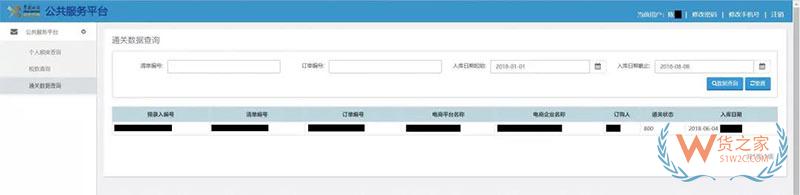剁手節剛過，快來查查你的跨境電商個人額度用了多少！貨之家