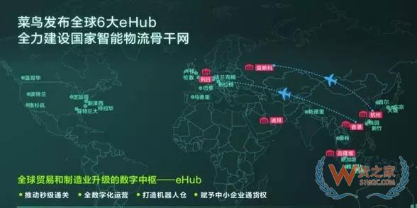 快遞業走國際化路線，跨境物流打開經濟發展新國門—貨之家