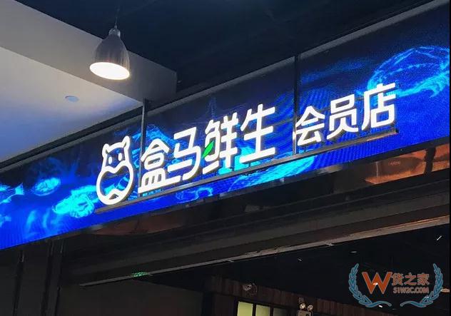 物流投資賽道：貨運物流、物流信息化、生鮮配送排名前三—貨之家