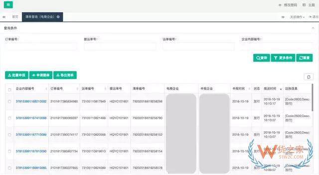 跨境電商如何清關？保稅模式與直郵模式有何區別—貨之家