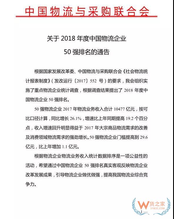 2018年度中國物流企業50強排名出爐！—貨之家