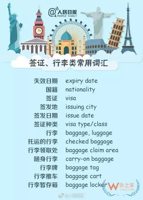 出入境填表常用詞，130個常用英文表達—貨之家