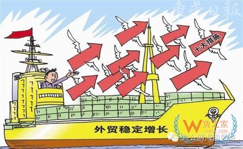 力促企業升級　穩外貿細化政策將出—貨之家