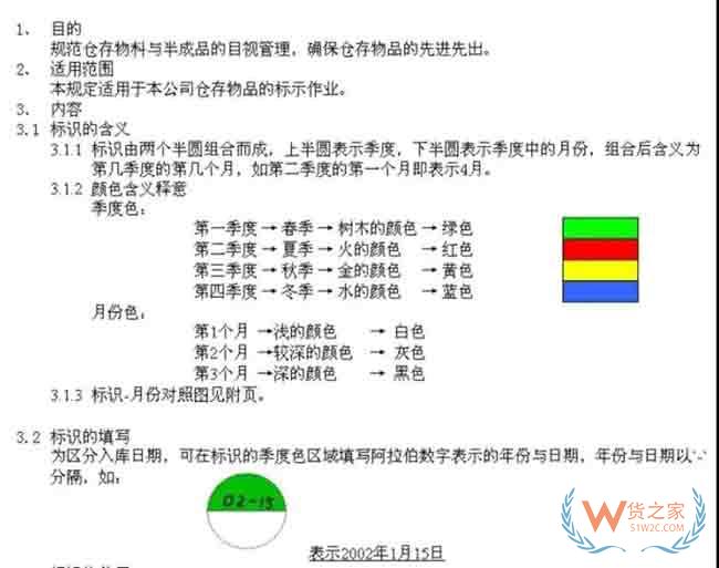 實現先進先出的貨物管理方法：庫友總結顏色管理—貨之家 
