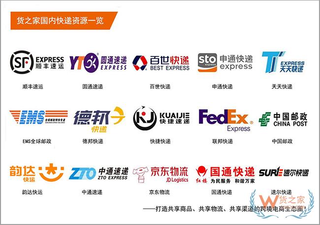 廣交會已經閉幕,沒找到合適的跨境電商貨源、物流？貨之家供應鏈助您拓展全球跨境市場-貨之家