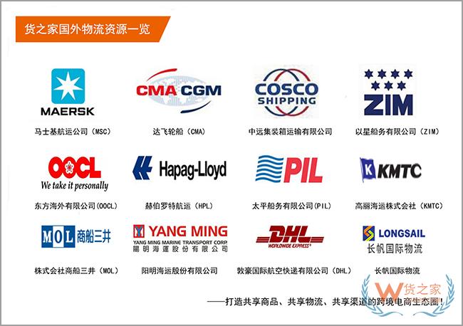廣交會已經閉幕,沒找到合適的跨境電商貨源、物流？貨之家供應鏈助您拓展全球跨境市場-貨之家