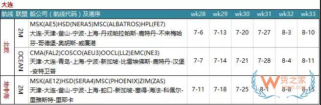 7月各大聯盟停航匯總；哪個港口受影響最大?—貨之家