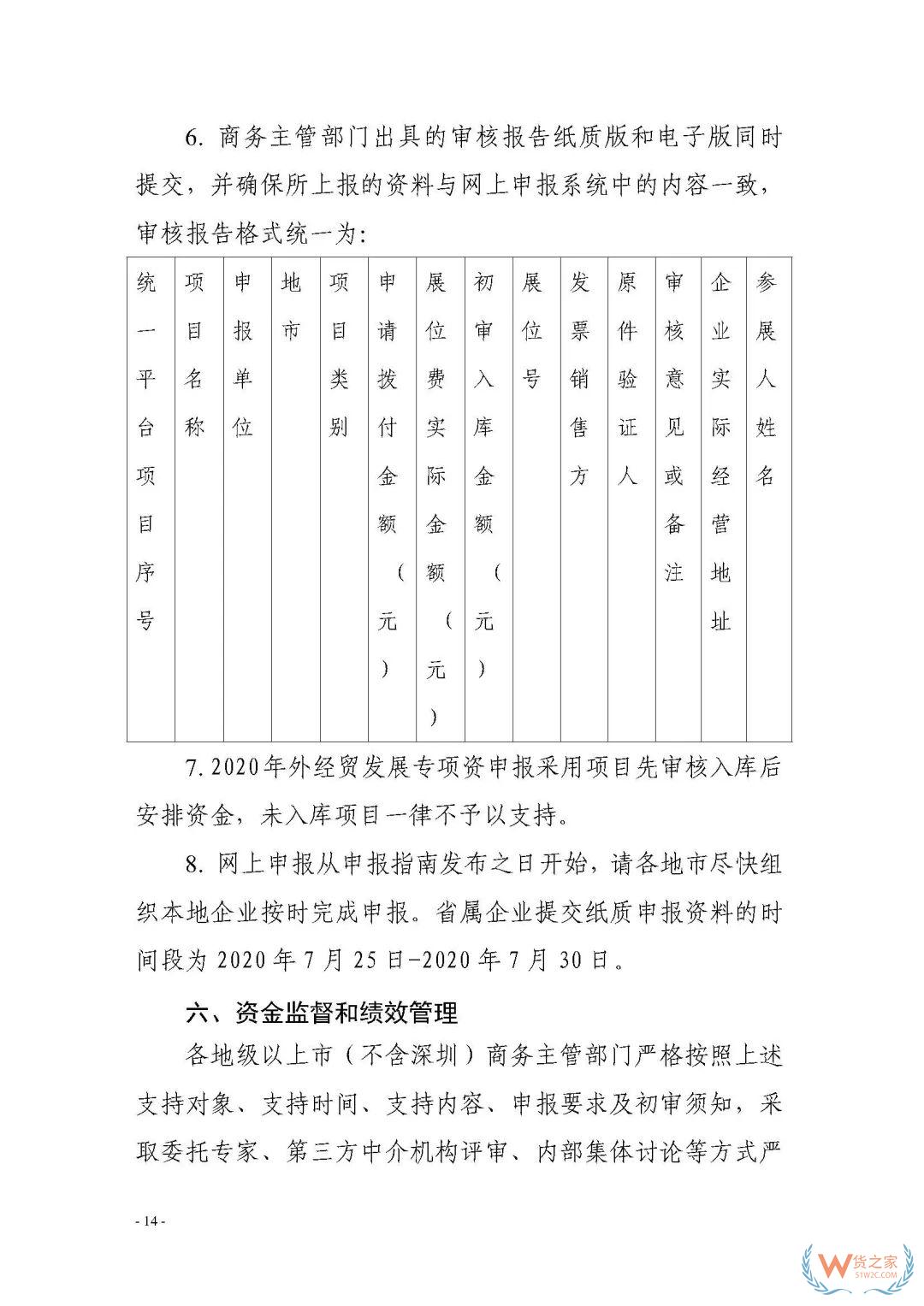 申報(bào)通知 || 中央財(cái)政2020年度外經(jīng)貿(mào)發(fā)展專(zhuān)項(xiàng)資金項(xiàng)目入庫(kù)（開(kāi)拓重點(diǎn)市場(chǎng)事項(xiàng)）（第二期）申報(bào)指南—貨之家