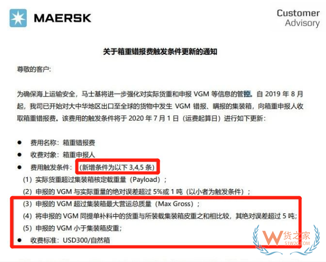 集裝箱超重被罰8500元！謹慎！別超重！以免被罰款！關(guān)于VGM你了解多少？—貨之家