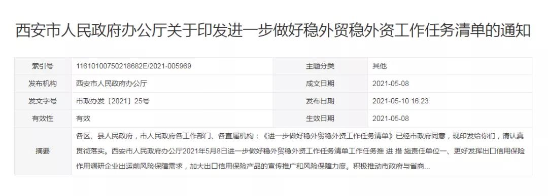 跨境政策.二十七|西安市_西安跨境電商綜試區關于跨境電商的扶持政策-貨之家