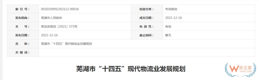 跨境政策.四十六|蕪湖市_蕪湖跨境電商綜試區關于跨境電商的扶持政策-貨之家