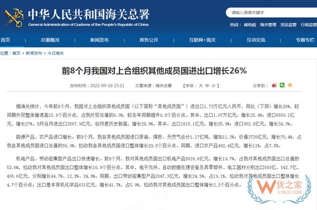 前8個(gè)月我國(guó)對(duì)上合組織其他成員國(guó)進(jìn)出口增長(zhǎng)26%-貨之家