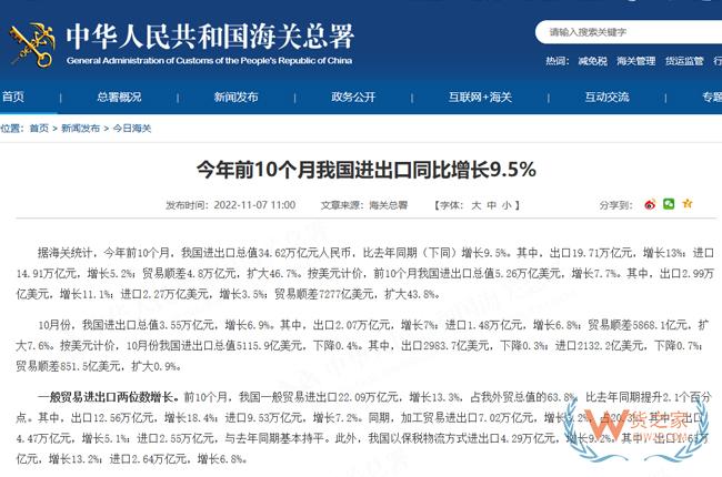 海關總署：今年前10個月我國進出口同比增長9.5%-貨之家