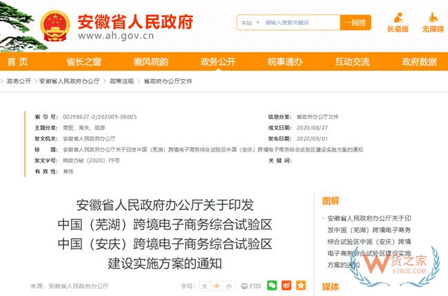 跨境政策.七十七|安慶市_安慶跨境電商綜試區關于跨境電商的扶持政策-貨之家