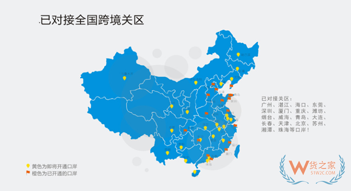 進口跨境電商平臺,跨境電商網站開店,貨之家保稅倉對接跨境平臺一件代發
