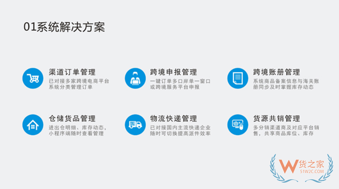 跨境電商erp平臺有哪些?如何對接保稅倉系統