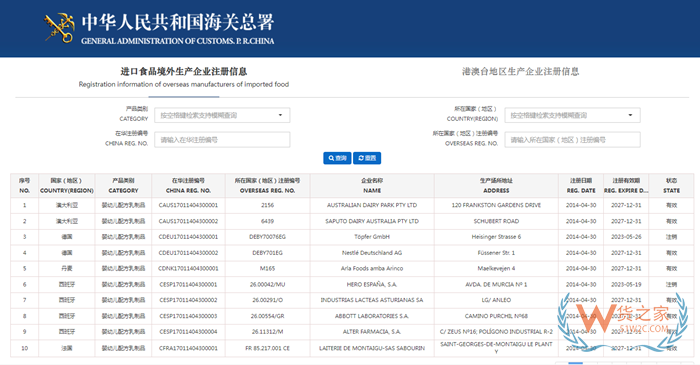 進口食品境外生產企業注冊流程,進口境外生產企業在華注冊號