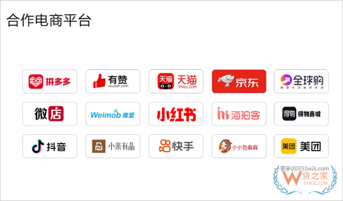 天貓、京東、抖音、快手、得物、拼多多、有贊、小紅書、微店等跨境平臺對接保稅倉綜合解決方案