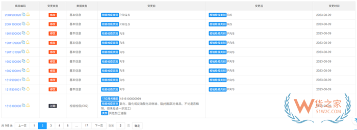 商品編碼查詢,hs code海關編碼,海關稅號查詢,海關商品編碼調整清單